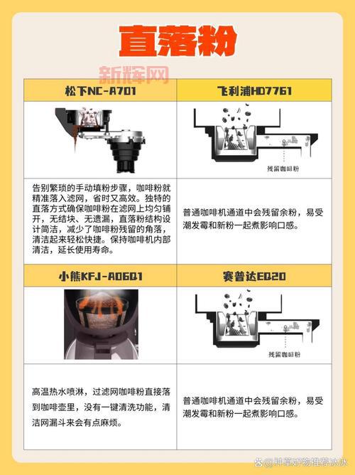分解机耐久度太低老坏?原因和解决方法都在这!