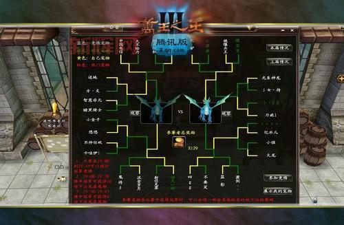 万王之王3选什么职业好？不同职业特点解析！