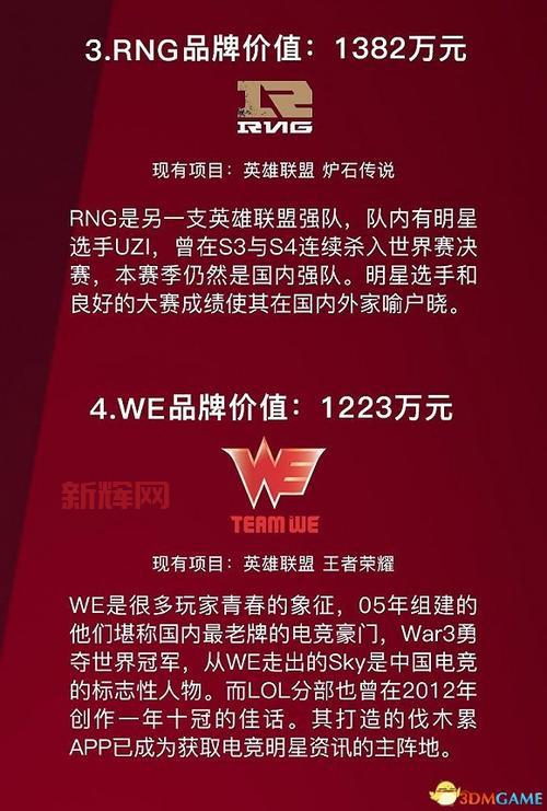 第一会所会员账号共享怎么弄?看完这篇文章就懂了!