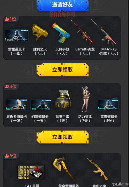 cf斧子怎么获得？老玩家教你几个简单方法！