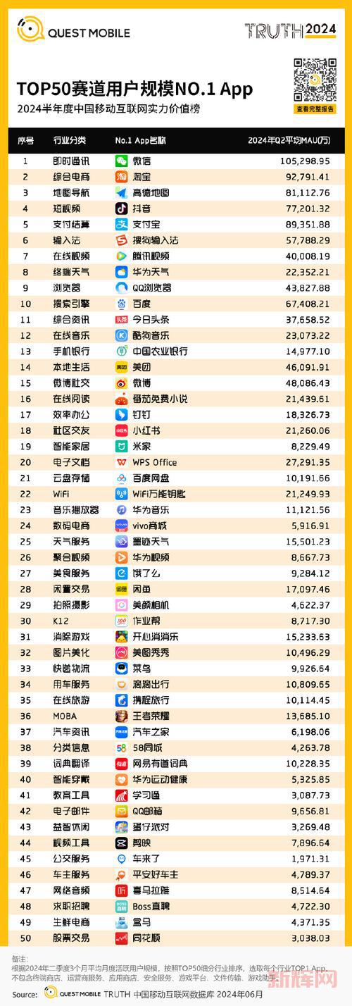 靠比较软件下载大全全部免费，哪些平台真实可靠？