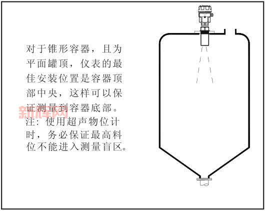 亿赛网怎么用?有什么使用方法和注意事项?