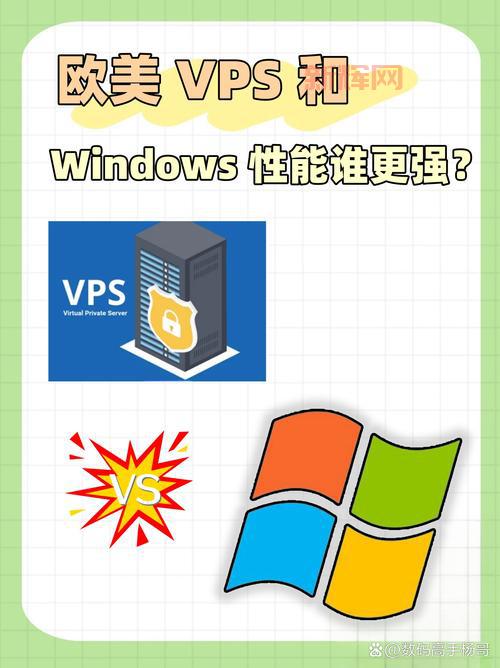 vpswindows野外直播卡顿？试试这几个优化方法！