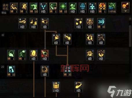 dnf冻结师怎么加点？不同流派加点方案推荐！