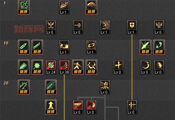 dnf冻结师怎么加点？不同流派加点方案推荐！