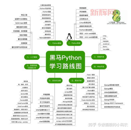 人工学院修改器怎么用?新手也能快速上手的教程!
