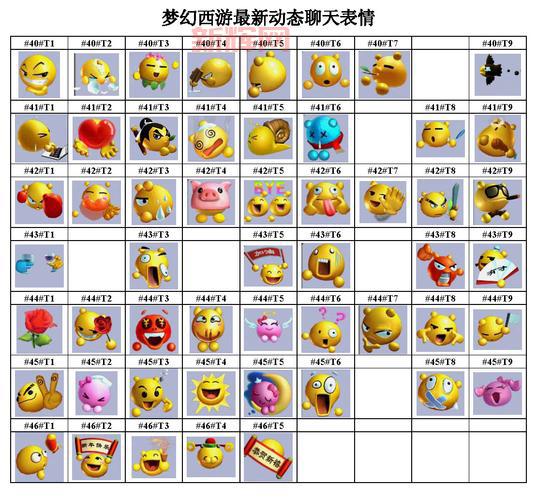 梦幻西游最新表情包合集,想要的都在这里了!