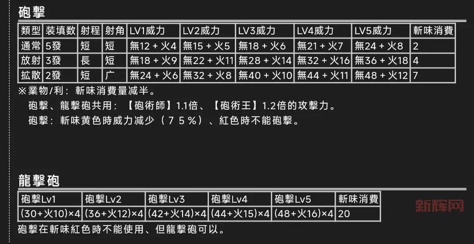 怪物猎人2g显血怎么弄?详细步骤一看就会!