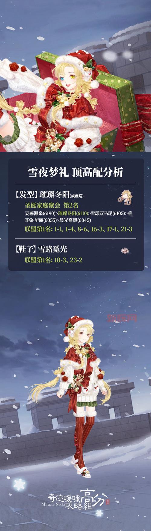 还在愁蜜月圣地？奇迹暖暖高分攻略看这篇就够了！