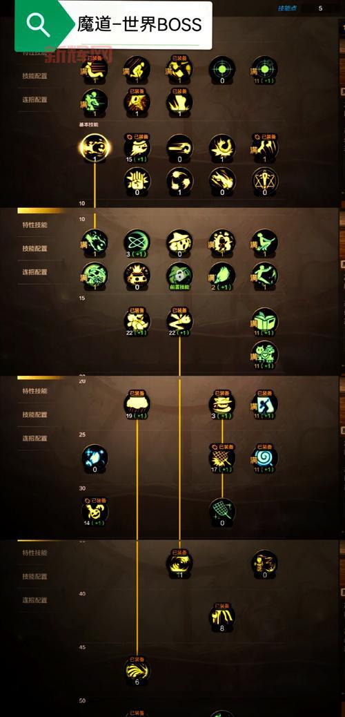 dnf剑魔pk加点推荐，这样加点胜率更高！