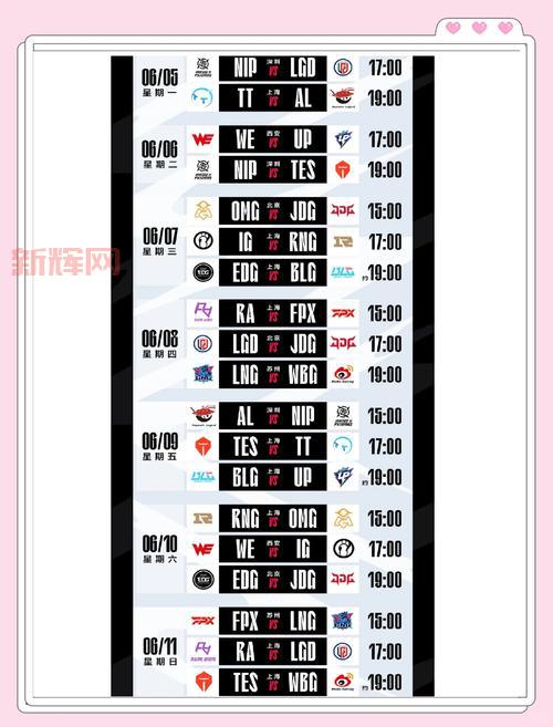 lol夏季赛最新积分排名在哪查?实时更新排行榜!