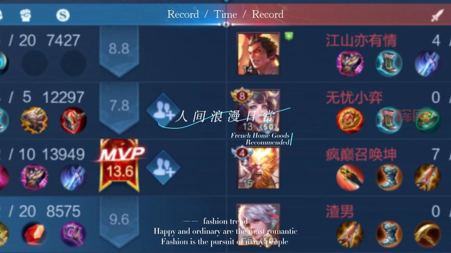 王者荣耀4月4日停服吗?官方公告信息来啦!