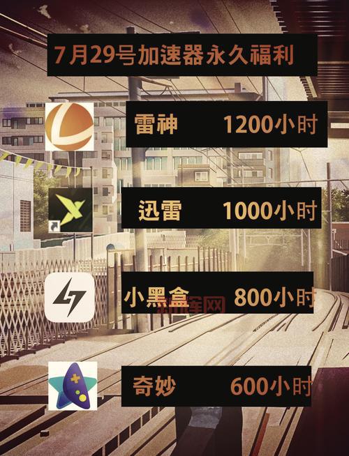 想找靠谱的旋风加速器下载?这几个地方试试!