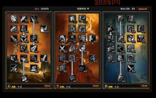 灵魂回响战士天赋怎么加?新手必看加点攻略!