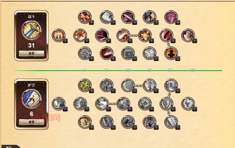 灵魂回响战士天赋怎么加？新手必看加点攻略！