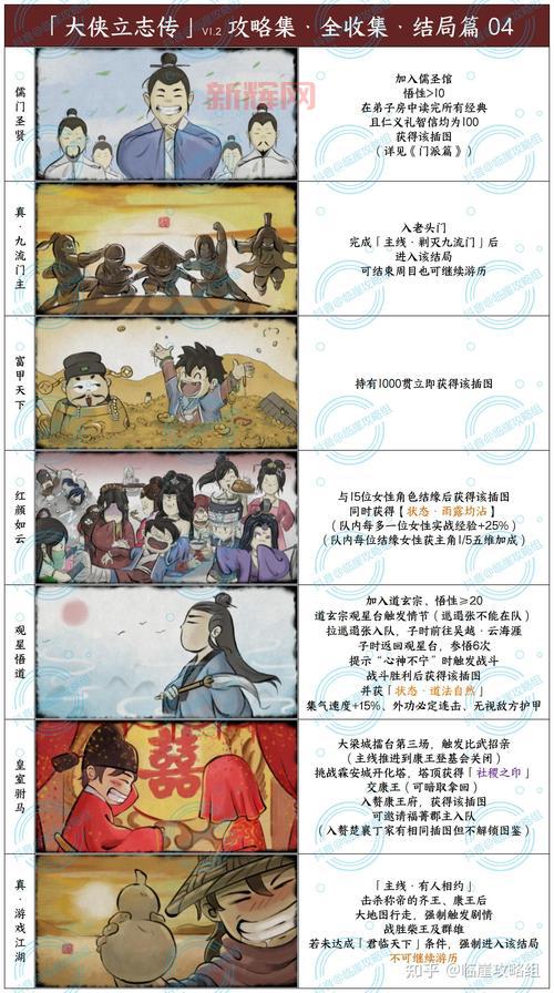 武林立志传攻略:隐藏要素大揭秘,解锁更多游戏乐趣!