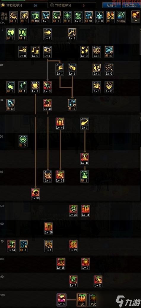 爆破元素技能哪个厉害?新手玩家必看的技能选择指南!