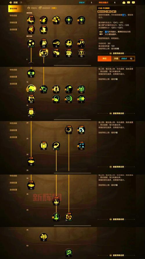 爆破元素技能哪个厉害？新手玩家必看的技能选择指南！