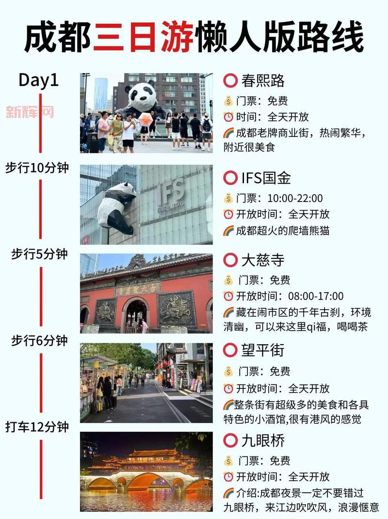 想去wcg成都现场？交通住宿全指南看这篇！