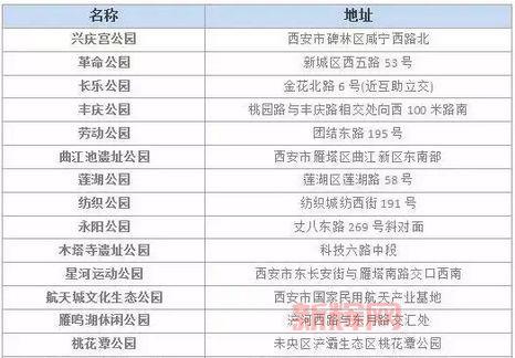 想知道苏州高新区邮编？这篇实用指南请收好！