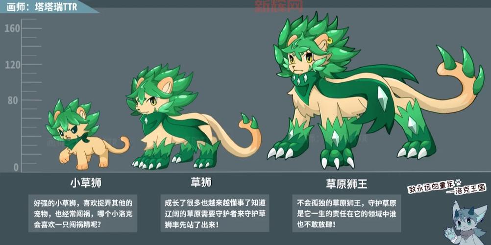 洛克王国红爪精灵怎么得？老玩家教你轻松抓！