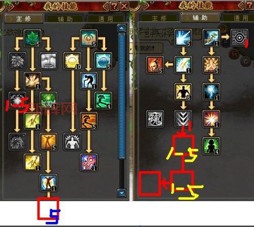 qq自由幻想术士怎么加点？老玩家教你正确加点！