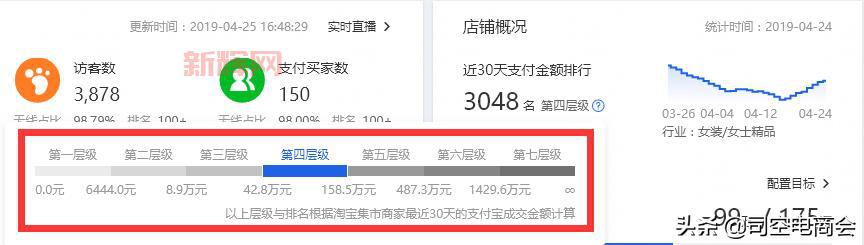 淘宝变黑白了怎么回事？快速恢复彩色教程！