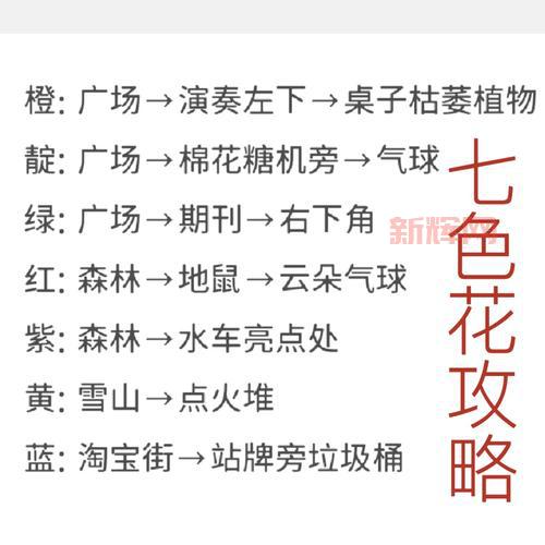奥比岛手游七色花位置大全，帮你快速找到七色花！