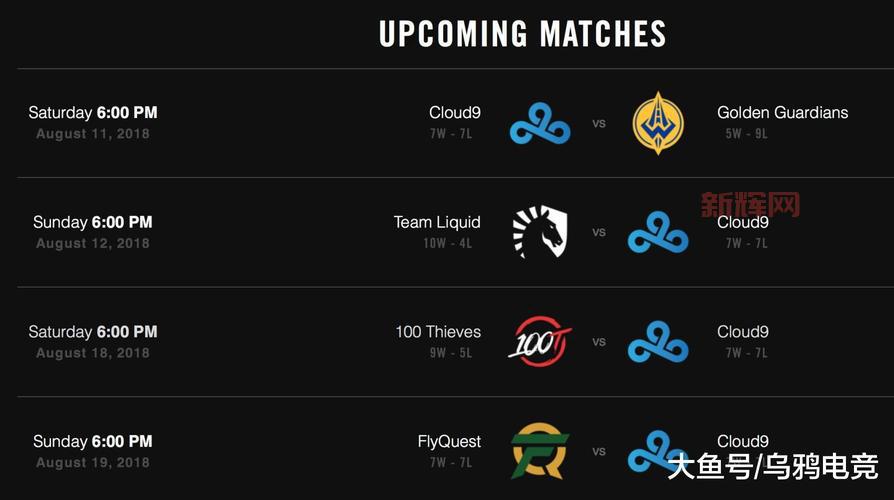 lol战队系统怎么升级快?快速提升战队等级攻略!