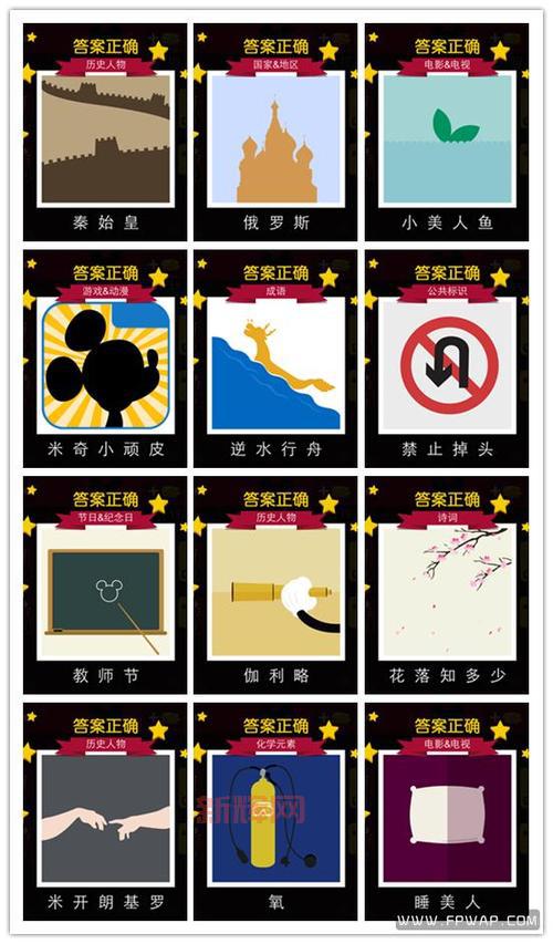 玩疯狂猜图答案游戏卡关过不去?看这里快速找到提示!